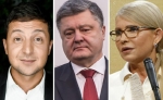 Зеленский 29,3%, Порошенко 19,2%, Тимошенко 13,7% - СОЦИС
