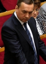 НАБУ взялось за дело Мартыненко (документ)